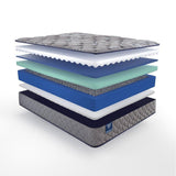 Fourth & Park Innerspring Mattress
