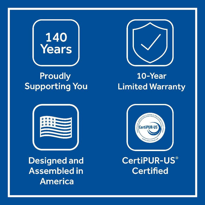 Spring Bloom Innerspring Mattress - Furniture World