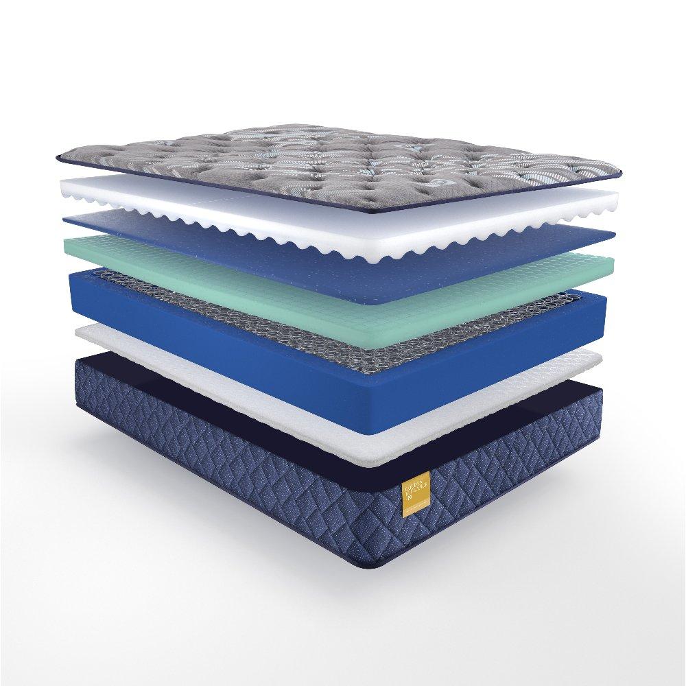 Sealy Featherton Innerspring Mattress