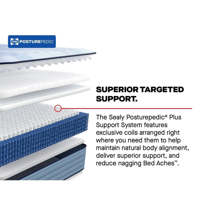 Equus Spring Mattress