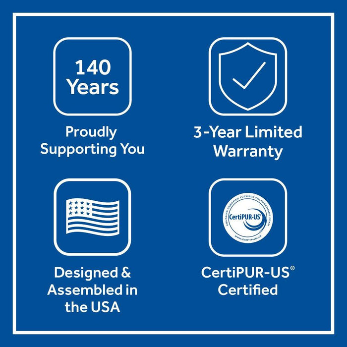Summer Elm Innerspring Mattress - Furniture World