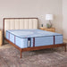 Haverford Spring Mattress - Furniture World
