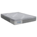 Medina Hybrid Mattress - Furniture World