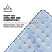 Newland Spring Mattress - Furniture World