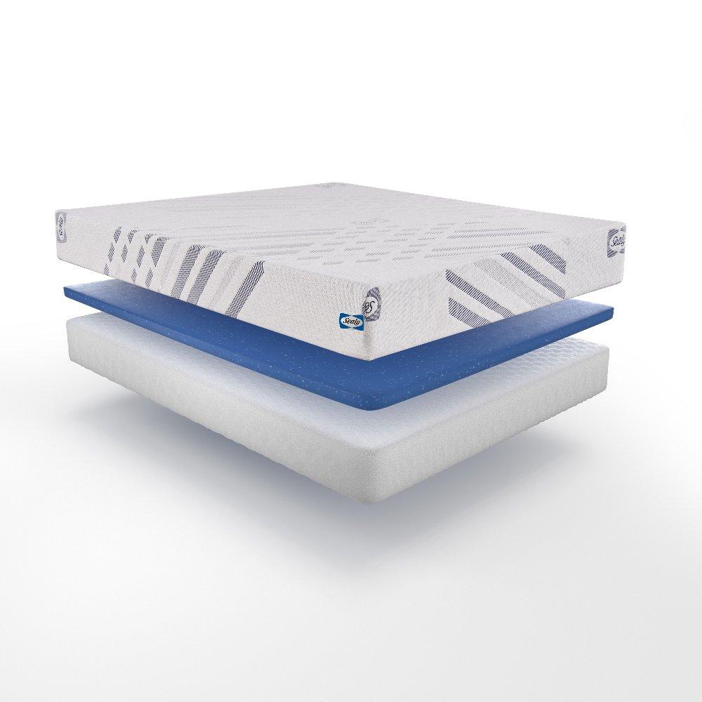 Sealy Telford Foam Mattress