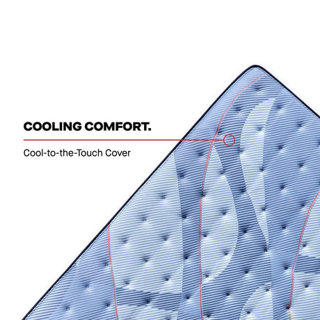 Dupont II Spring Mattress - Furniture World