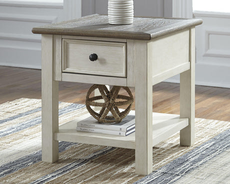 Bolanburg End Table Set - Furniture World