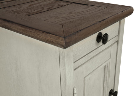 Bolanburg Occasional Table Set - Furniture World