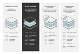 Lindyn Sectional