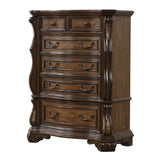 Leovanni Chest