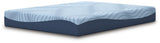 Peak 2.0 10 Memory Foam Mattress