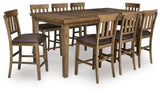 Urbinforte Dinning Room Set