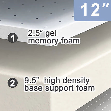 Artemisia 12" Memory Foam Mattress Full, Queen, Eastren King, & Cal.King - Furniture World