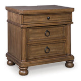 Rowlenstown Bedroom Set